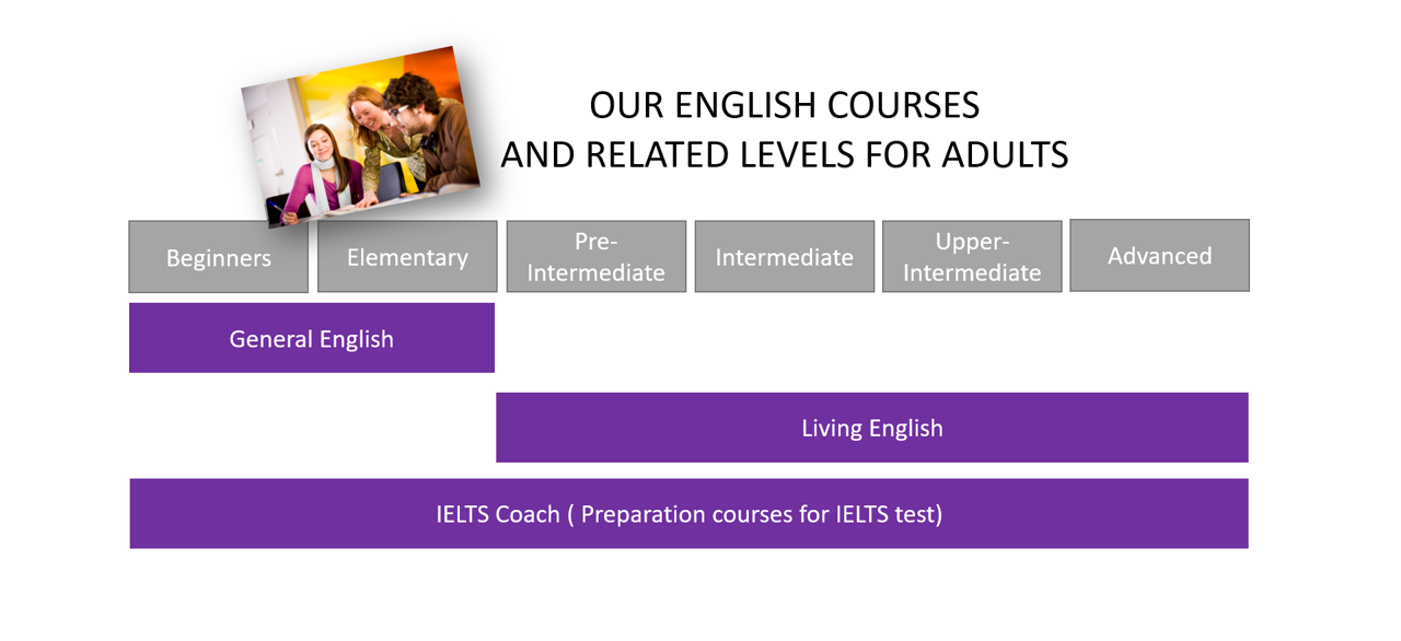 Coursework or course work image